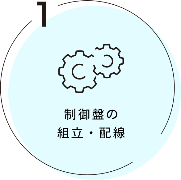 制御盤の<br>組立・配線