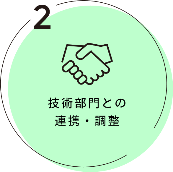 技術部門との 連携・調整