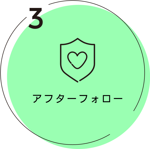 アフターフォロー
